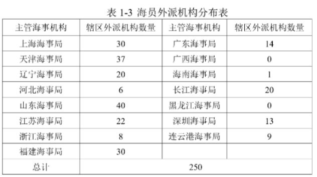 '不妙！港口國盯上'江蘇旅居史',