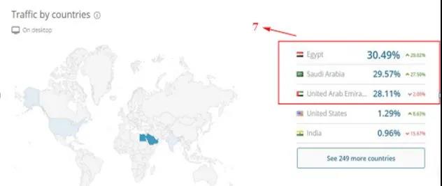 重磅！亞馬遜又一新站點(diǎn)要來(lái)了！