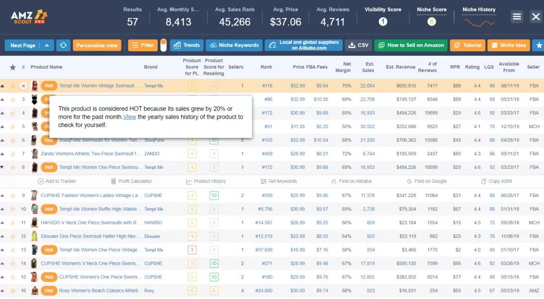 爆單！旺季備貨9大熱銷(xiāo)品類(lèi)推薦