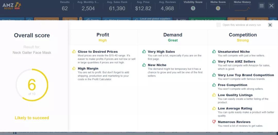 爆單！旺季備貨9大熱銷(xiāo)品類(lèi)推薦