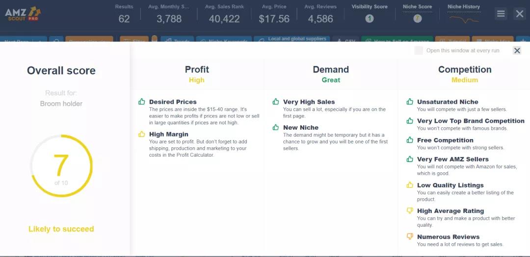 爆單！旺季備貨9大熱銷(xiāo)品類(lèi)推薦