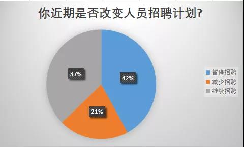 亞馬遜封號潮或提前結(jié)束？已有大賣賬號疑似恢復(fù)