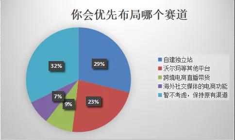 亞馬遜封號潮或提前結(jié)束？已有大賣賬號疑似恢復(fù)