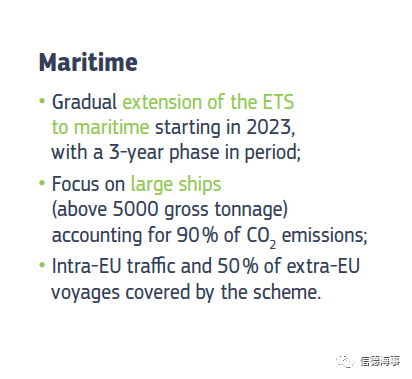 歐盟計(jì)劃將航運(yùn)業(yè)納入EU ETS等一攬子計(jì)劃，詳解來了！