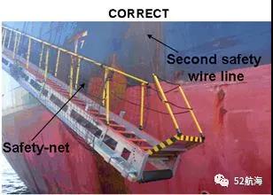 船舶掛靠巴西港口，這些事項(xiàng)要注意！