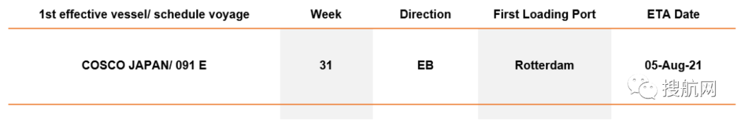 集裝箱運價連漲九周，船公司宣布停航跳港，央視：搶艙位！搶箱！外貿(mào)出貨難！