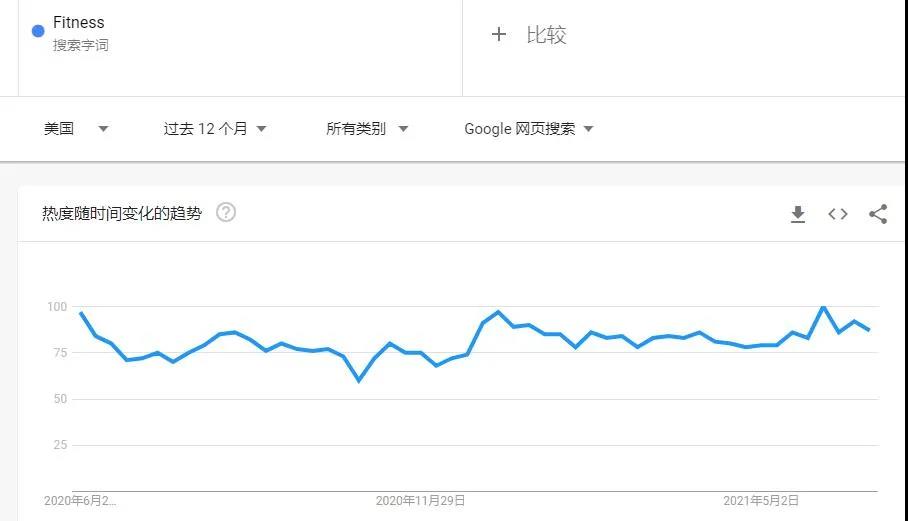 立即下架！搜索量20萬+爆款再迎殺豬盤