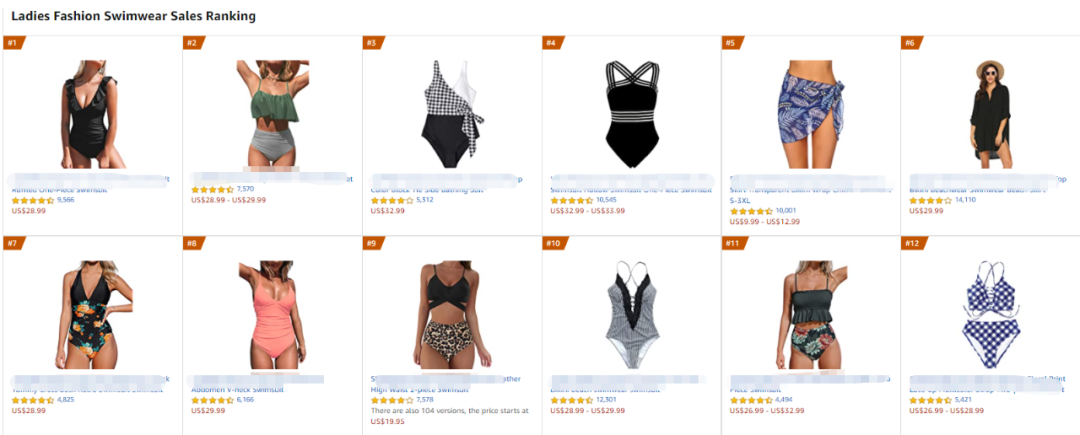 熱度飆升4850%，夏季出行產(chǎn)品成為當(dāng)下熱門！