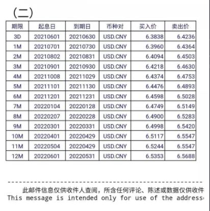 又掛一個！亞馬遜賣家半年來的艱辛誰懂？