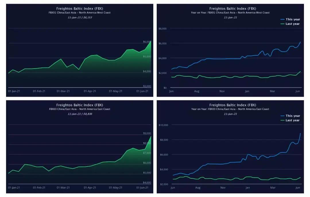 又掛一個！亞馬遜賣家半年來的艱辛誰懂？