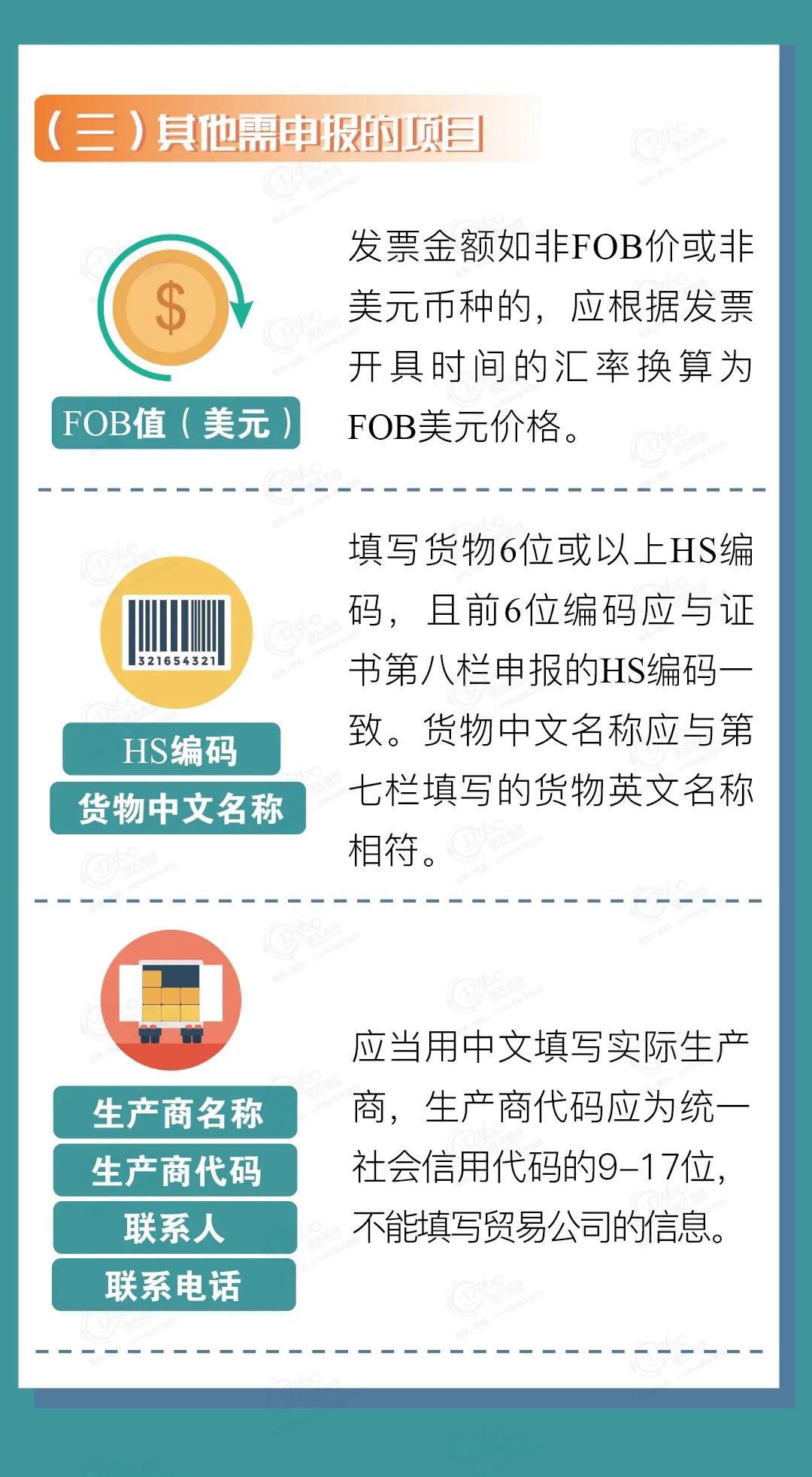 中國-冰島、中國-瑞士自貿(mào)協(xié)定原產(chǎn)地證書申報(bào)指南