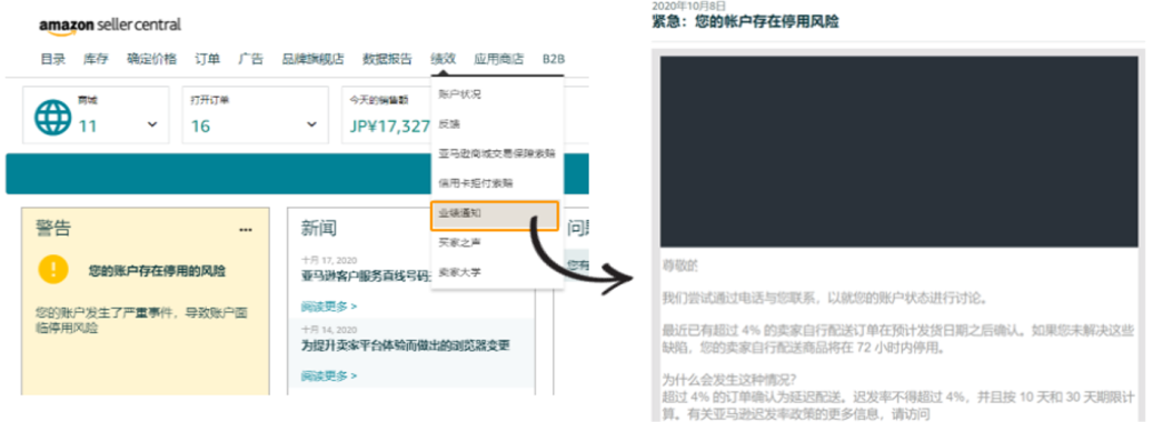 想在Prime Day活動(dòng)爆單，亞馬遜提醒您，以下五點(diǎn)要注意！