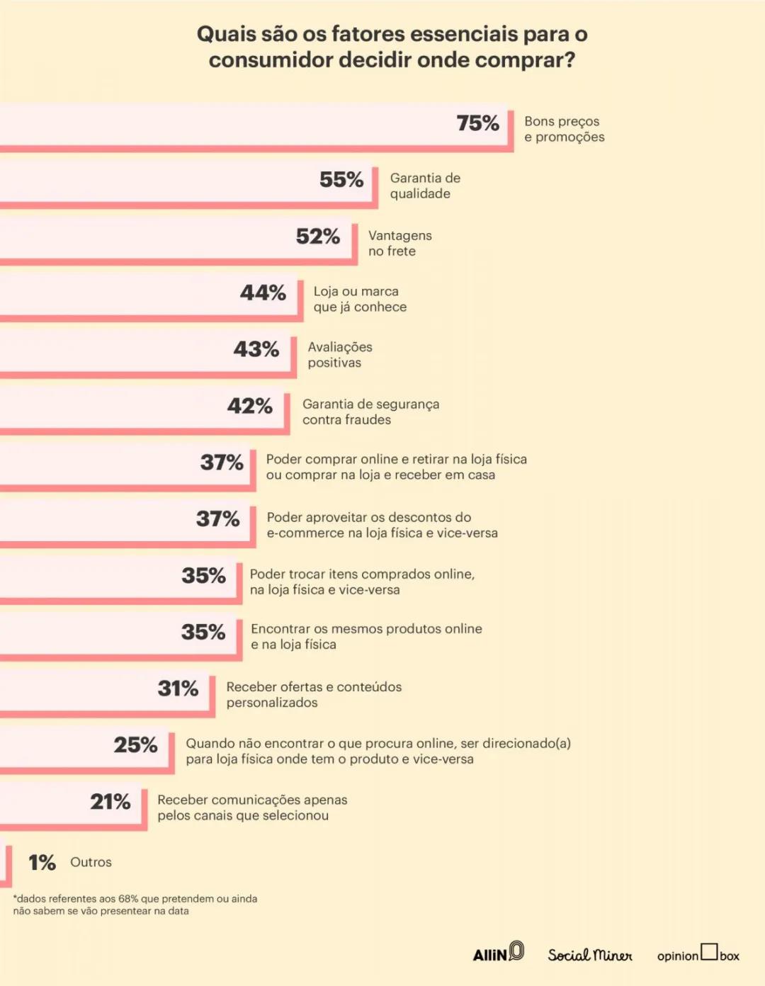 當?shù)厝顺瑦壑袊?，亞馬遜這一藍海站點向中國賣家開放！你還不上車？  
