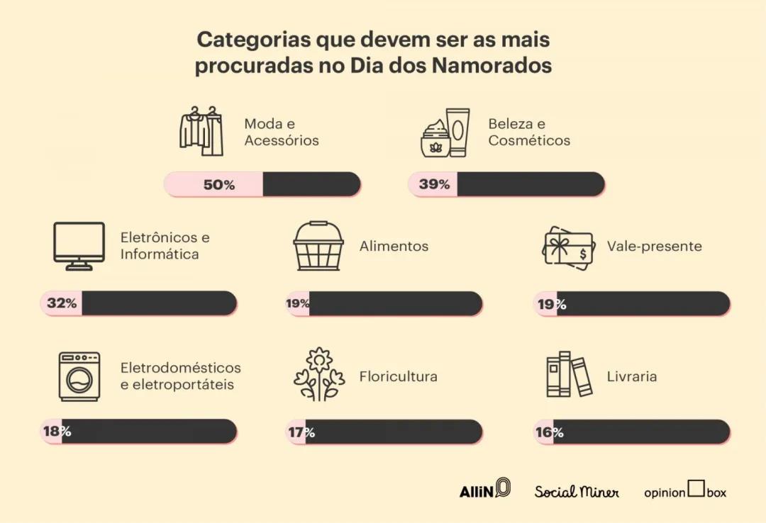 當?shù)厝顺瑦壑袊?，亞馬遜這一藍海站點向中國賣家開放！你還不上車？  