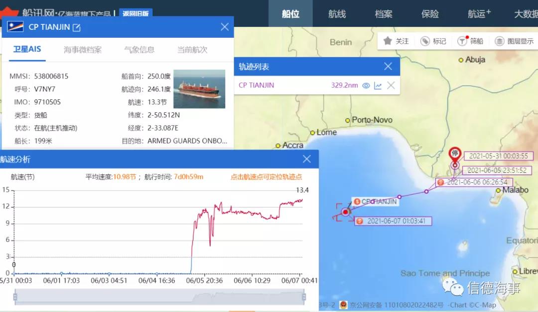 CP Tianjin輪遭遇海盜追擊30分鐘