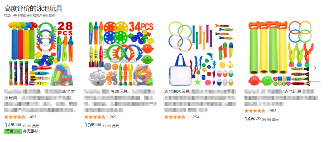 熱度飆升，泳池類相關(guān)產(chǎn)品在亞馬遜熱賣
