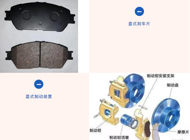 6月1日起，進(jìn)口剎車片需接受中國(guó)3C認(rèn)證  