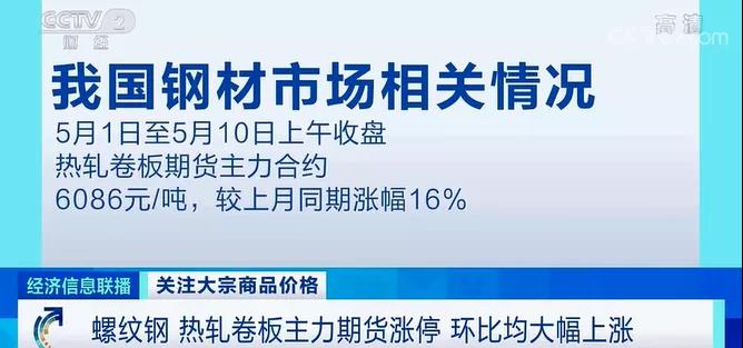 漲停！鐵礦石價(jià)格創(chuàng)歷史新高！廢鋼接連漲價(jià)！原因幾何？