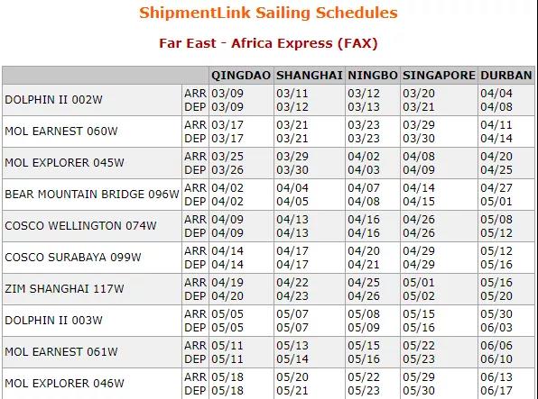 一箱船船長感染新冠死亡！多國港口禁止掛靠！曾掛靠青島、上海和寧波等港口
