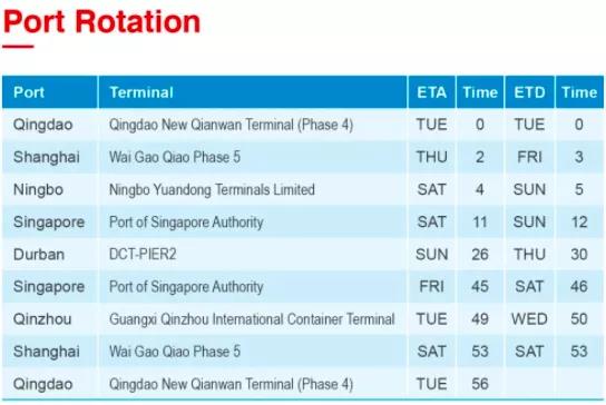 一箱船船長感染新冠死亡！多國港口禁止掛靠！曾掛靠青島、上海和寧波等港口