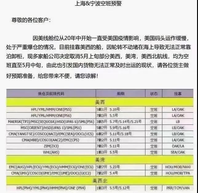 9周內(nèi)停航92個航次，附寧波港五一期間各船公司停航計劃