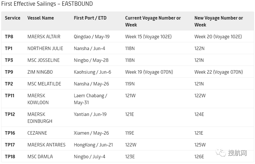 亞洲-北美近期67次停航，船期嚴(yán)重延誤！2M調(diào)整10條跨太航線航次，涉及國內(nèi)多個港口！