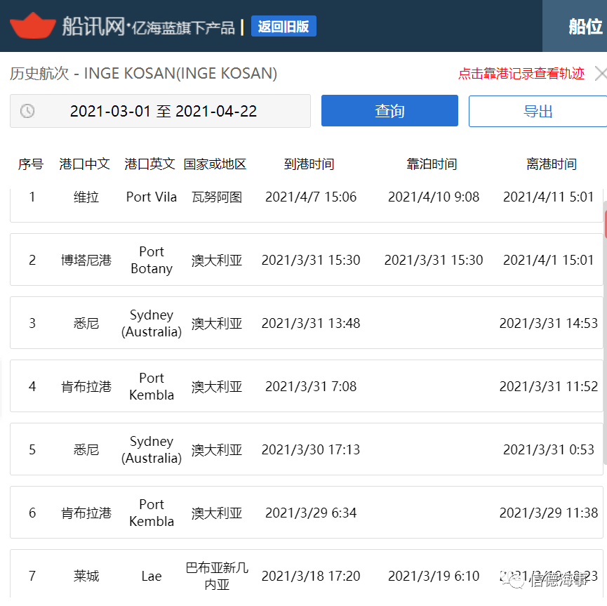 一具海員尸體漂上岸，Covid-19檢測(cè)呈陽性