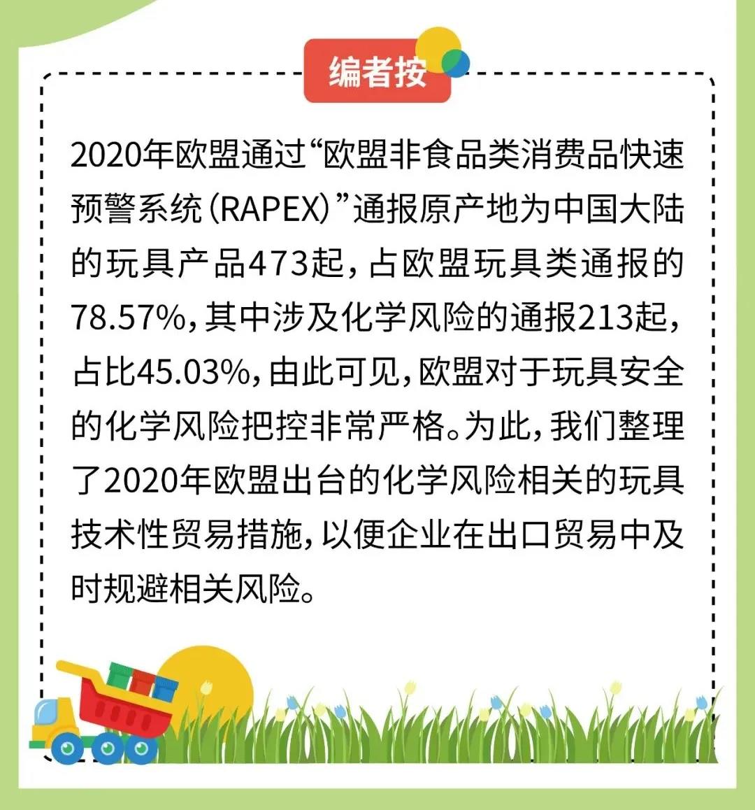 中國玩具出口連續(xù)5年增長，出口歐盟玩具迎來更嚴(yán)格要求