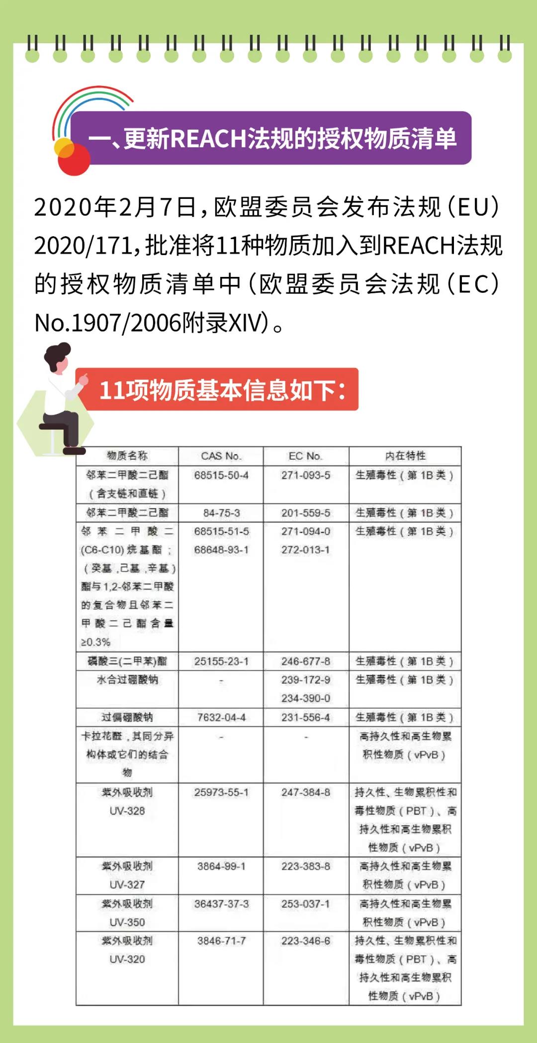 中國玩具出口連續(xù)5年增長，出口歐盟玩具迎來更嚴(yán)格要求