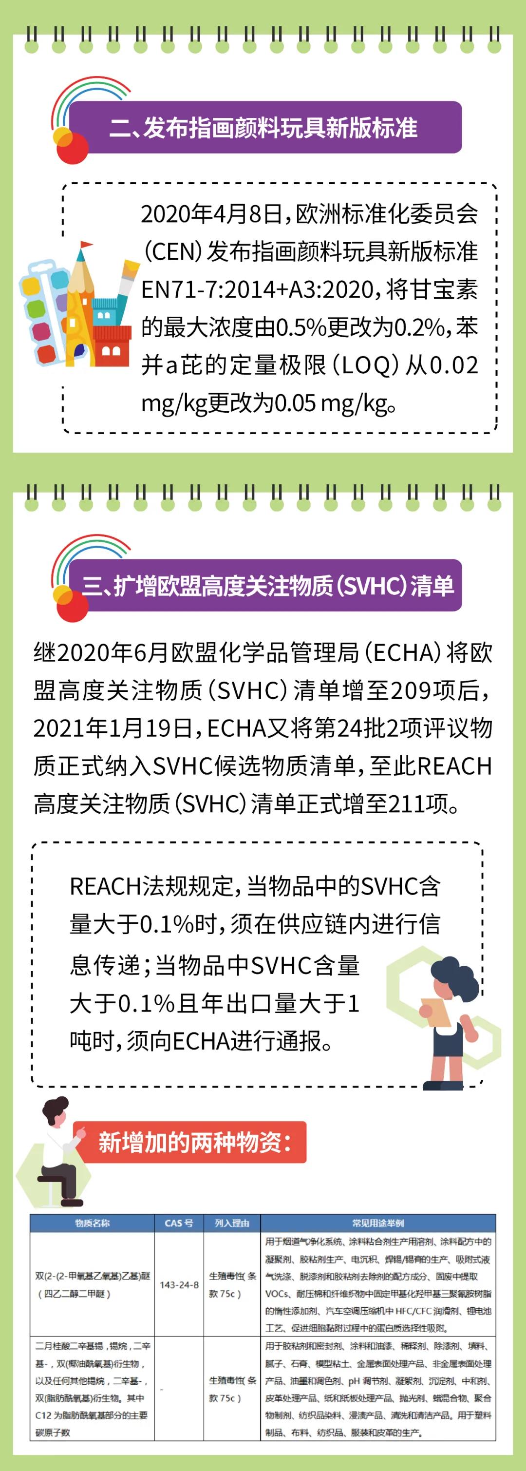 中國玩具出口連續(xù)5年增長，出口歐盟玩具迎來更嚴(yán)格要求