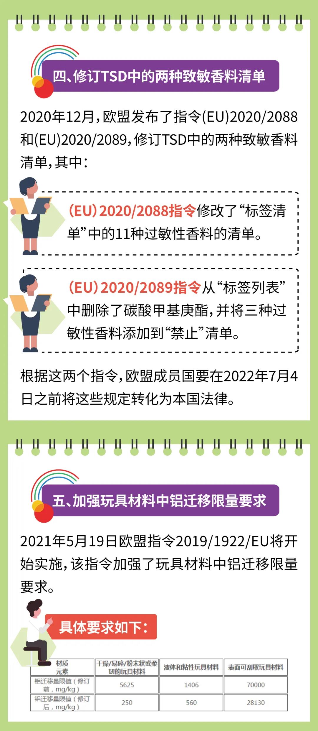 中國玩具出口連續(xù)5年增長，出口歐盟玩具迎來更嚴(yán)格要求