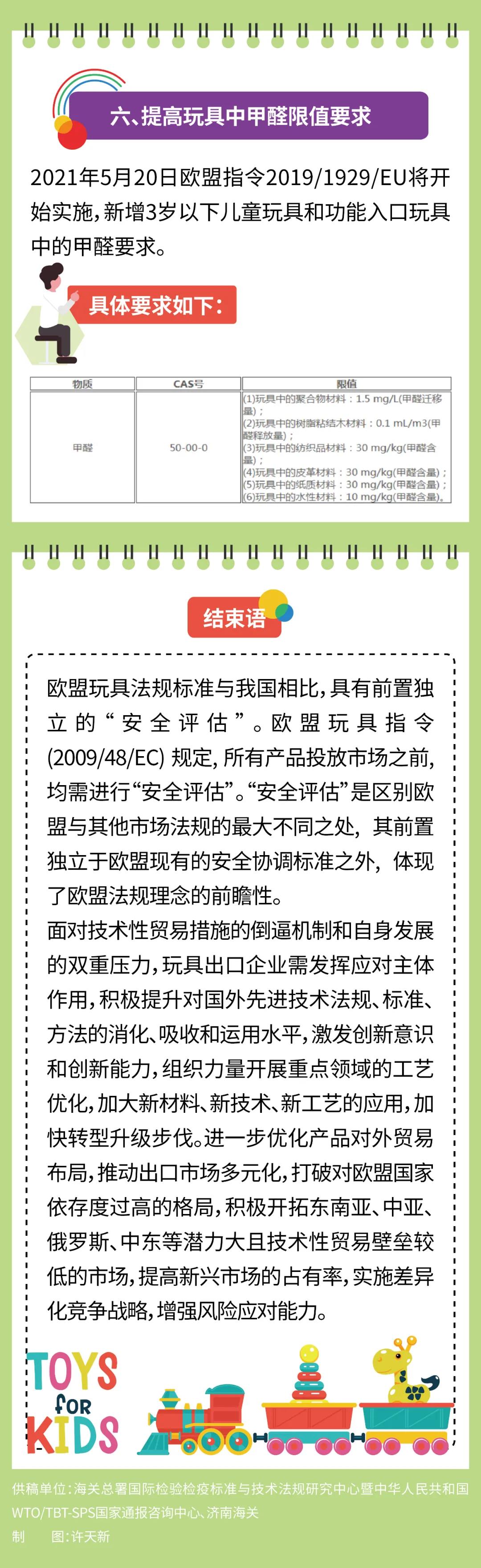 中國玩具出口連續(xù)5年增長，出口歐盟玩具迎來更嚴(yán)格要求