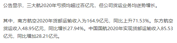 航空公司虧損高達7752億元！而航空貨運收入飆漲30%！運價維持高位