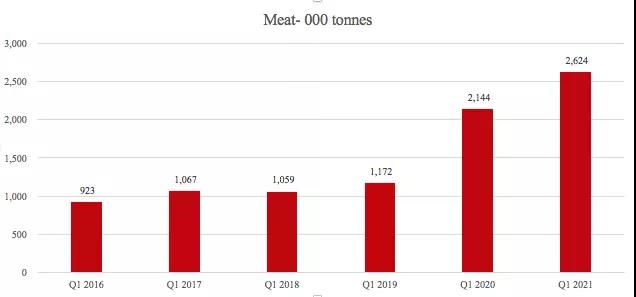 疫情之下看國際航運(yùn)中的中國因素