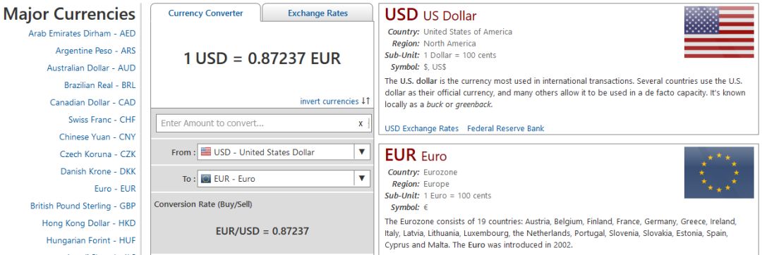 外貿(mào)人最常用的網(wǎng)站查詢工具匯總！