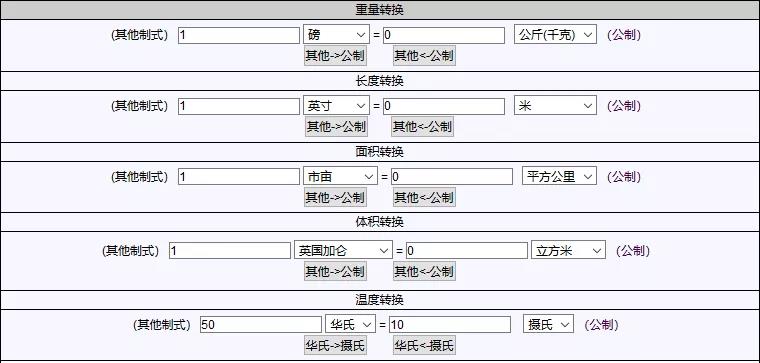 外貿(mào)人最常用的網(wǎng)站查詢工具匯總！