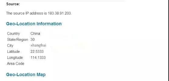 外貿(mào)人最常用的網(wǎng)站查詢工具匯總！