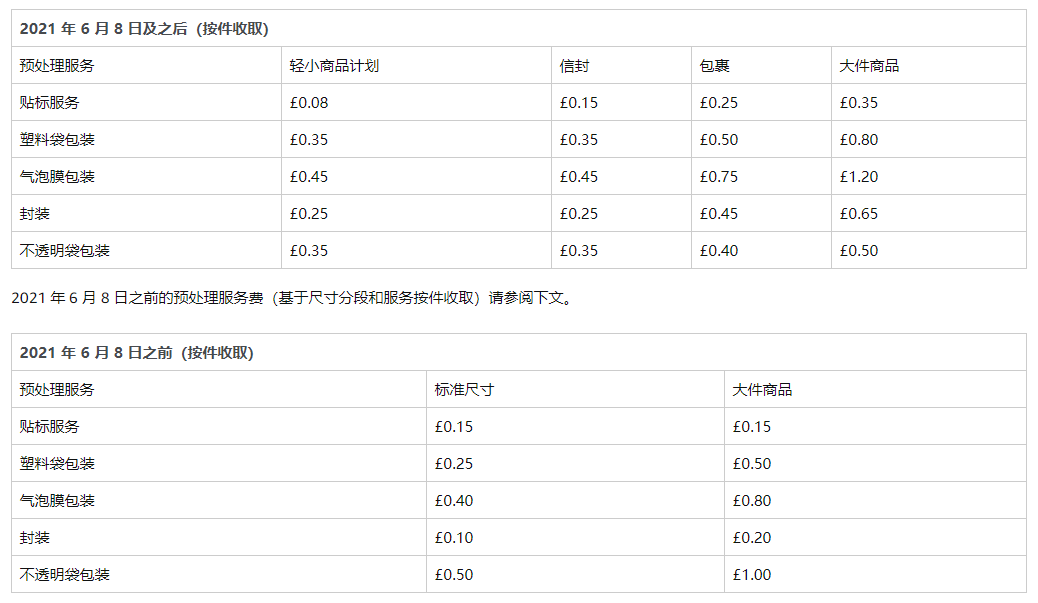 亞馬遜新規(guī)，物流費(fèi)即將大幅上漲！