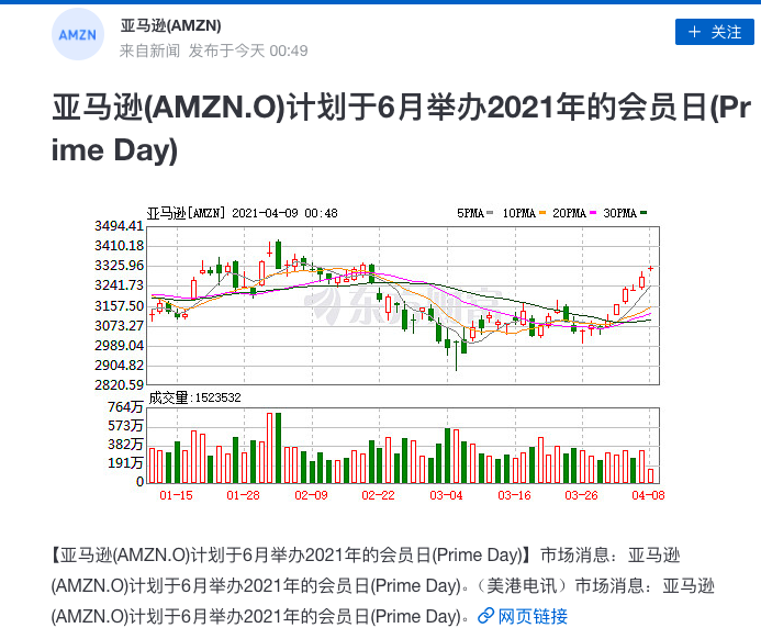 重磅！Prime Day可能提前！或6月舉行