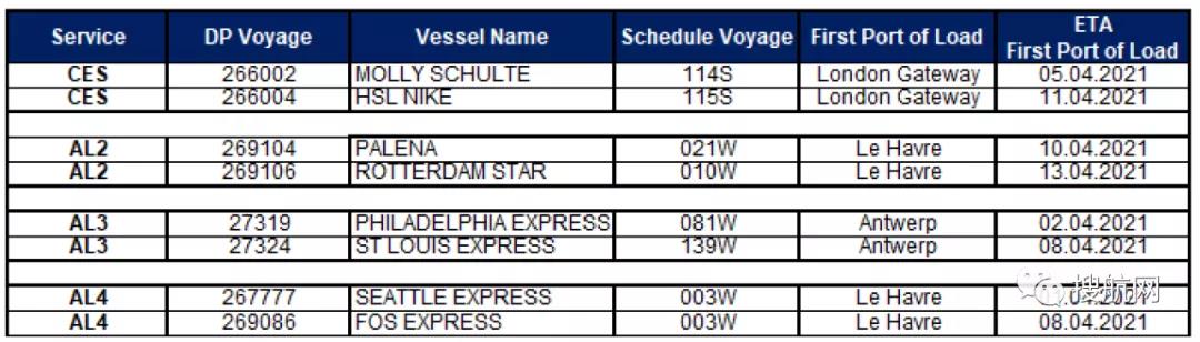 又一家船公司宣布北歐地區(qū)暫停臨時訂艙，或引發(fā)運價進一步上漲