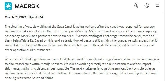 取消訂艙！運力直線下降！爆艙持續(xù)4月底，運價將大幅上漲！  