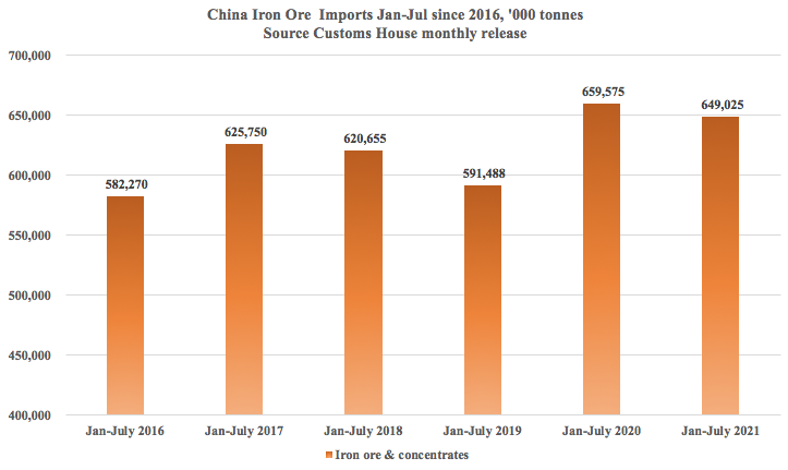 這些最新外貿(mào)數(shù)據(jù)和圖表告訴我們什么