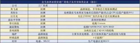 單日確診近2萬人！關(guān)閉工廠，總理突然宣布辭職！出口該國大預(yù)警！