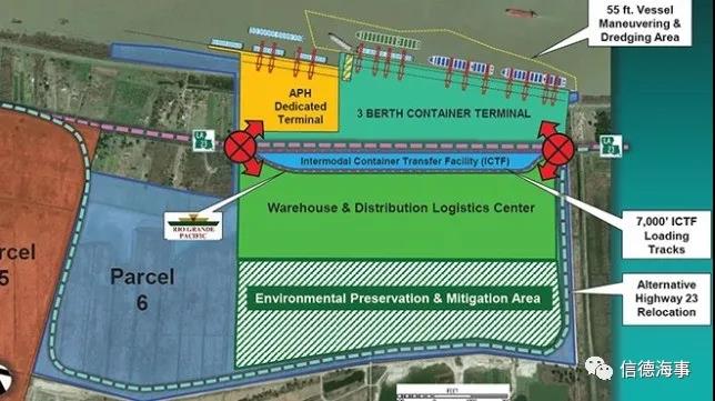 看齊洋山港，美國建造適合22000TEU大船的新碼頭