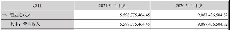 炸雷！跨境通虧損三千萬，面臨退市風(fēng)險！