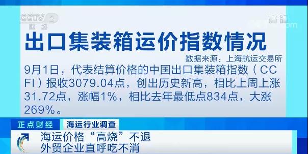 央視：告急！3萬元漲至3萬美元！全球海運“卡脖子”，運費比貨值還高！外貿企業(yè)吃不消...