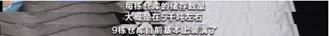 這貨大規(guī)模漲價！漲幅達200%！“有錢也拿不到貨”？！怎么回事？