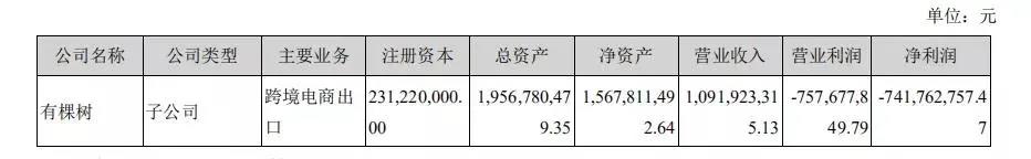 曝光！深圳某大賣強(qiáng)制裁員，強(qiáng)行沒收員工電腦