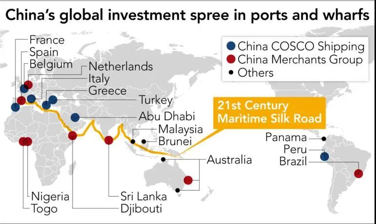 中國港口走出去，To be or not to be? 