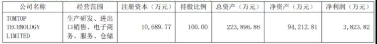 太卑微？百億大賣通拓搞培訓(xùn)！原因竟是......